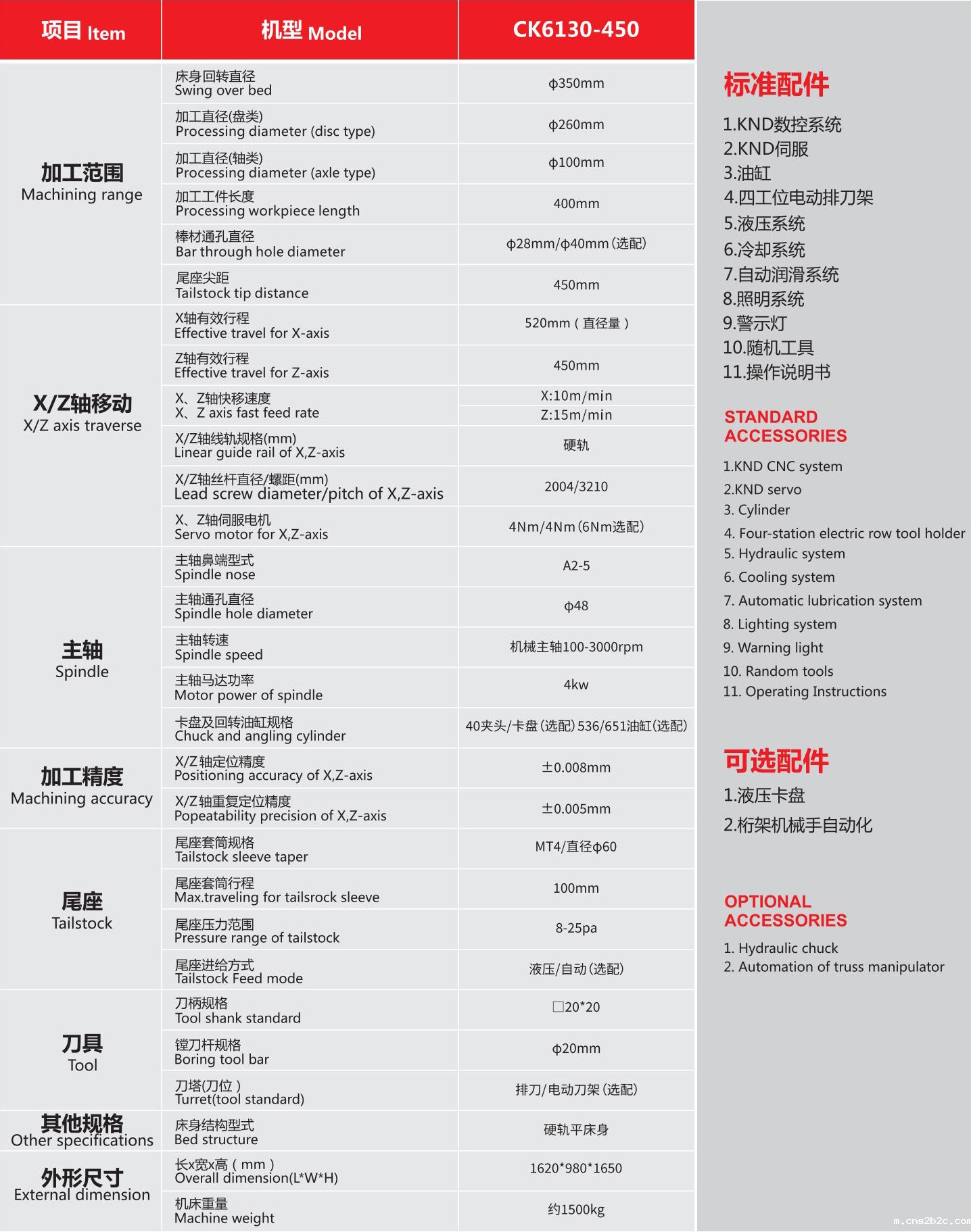 CK6130-450平硬轨数控车床02.jpg CK6130-450平硬轨数控车床02.jpg